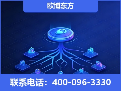 太仓-全链豆包优化