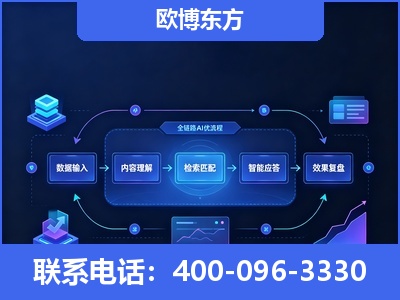 太仓-专业deepseek优化